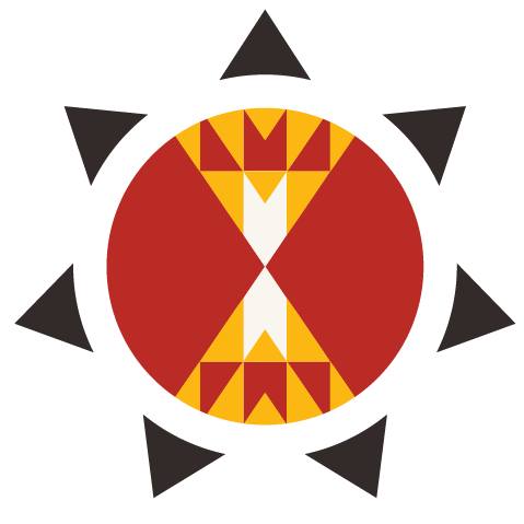 Lakota Peoples